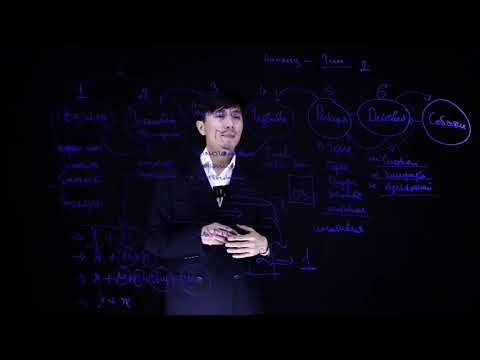 Видео: Наша психика и как взгляд влияет на наши действия