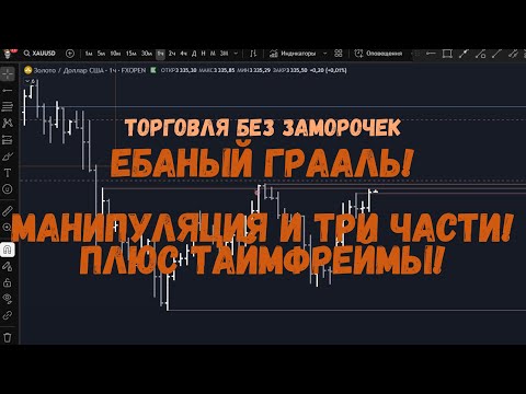 Видео: Грааль торговли на любом таймфрейме! Манипуляции и точки входа!