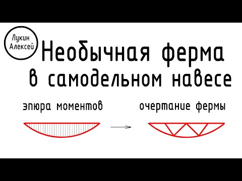 Видео: Козырьки и навесы. Необычная конструкция фермы навеса