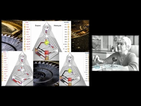 Видео: Черное/красное и Борис Немцов.