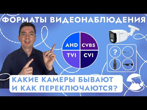 Видео: Какие форматы аналогового видеонаблюдения существуют? Камеры AHD TVI CVI CVBS. Что такое OSD и UTC?