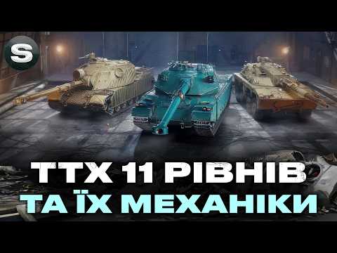 Видео: ВІДОМІ ТТХ ХI РІВНІВ ТА ОСОБЛИВОСТІ ЇХ МЕХАНІК
