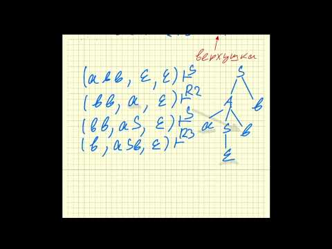 Видео: LR-анализ