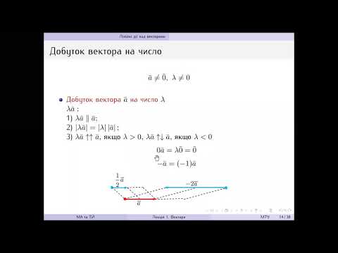 Видео: Лекція 1. Вектори.  Ч.  2. Базиси в геометричних просторах