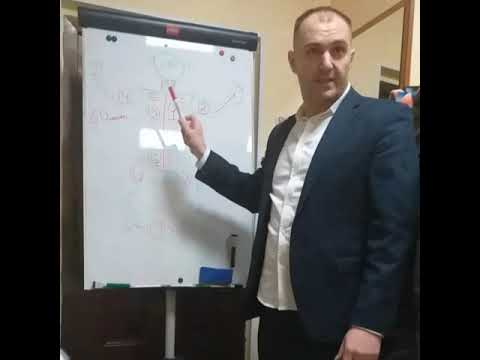 Видео: Как распределить часовой массаж всего тела по зонам и времени.
