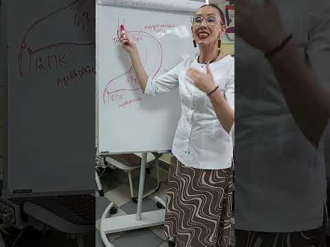 Видео: Гастроэзофагеальный рефлюкс