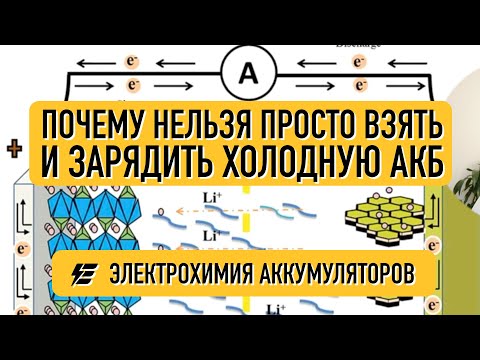 Видео: Как правильно заряжать электромобиль? Как холод влияет на аккумуляторные батареи?
