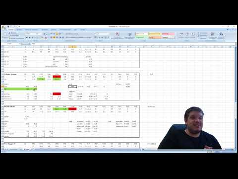 Видео: Detroit Pistons. Сезон 2024-2025. Итоги, часть 4 - все остальные.