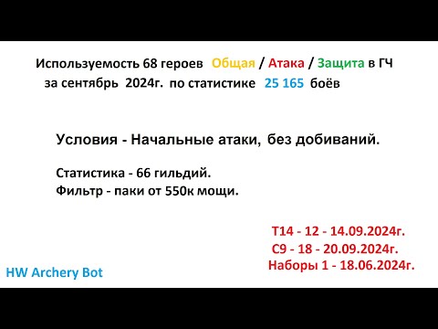 Видео: Хроники Хаоса. Мобильная. #1132. Используемость героев в Глобальном Чемпионате (сентябрь 2024г.)