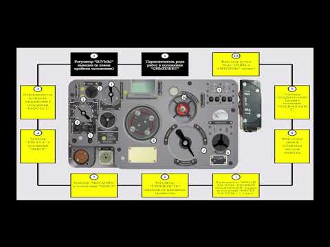 Видео: КК ПВО практика: 3