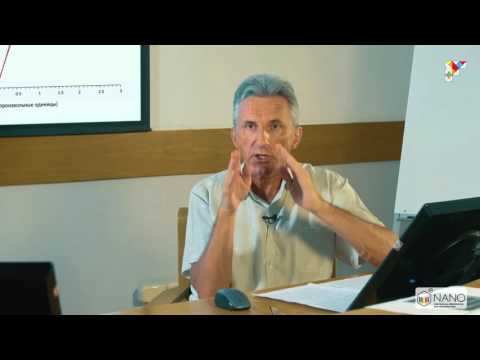 Видео: Лекция 3.5. Нанофотоника и наноплазмоника | Нанофотоника | Александр Горбацевич | eNANO | Лекториум