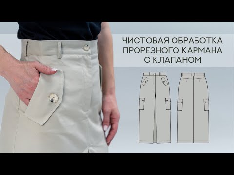 Видео: Чистовая обработка прорезного кармана с клапаном. #LEKAMARKET мастер-класс.