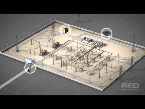 Видео: Цифровая подстанция iSAS (Digital Substation iSAS)