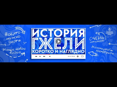 Видео: История гжели: коротко и наглядно