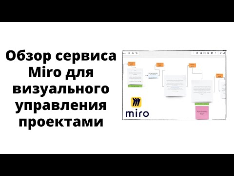 Видео: Визуальные доски для работы над проектами Miro