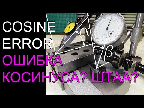 Видео: Что вы не знали об индикаторах (1). Косинусная погрешность