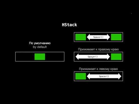 Видео: SwiftUI: V-H-Z Stacks что это?
