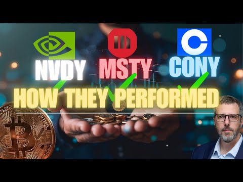 Видео: MSTY | NVDY | CONY. Как они себя показали. Что вам нужно знать. #yieldmax #msty #cony #nvdy