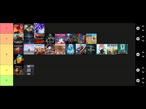 Видео: Тирлист: Тестовые и пройденные игры за год (2025)