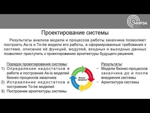 Видео: Введение в IT занятие 5: "Проектирование IT-систем"