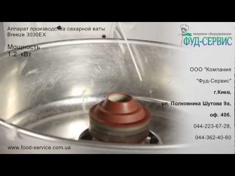 Видео: Аппарат сахарной ваты Gold Medal Breeze 3030EX от Food-service.com.ua