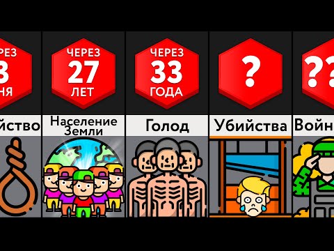 Видео: Что, Если Люди Перестанут Умирать