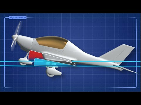 Видео: Что такое ВЫМЫВ?