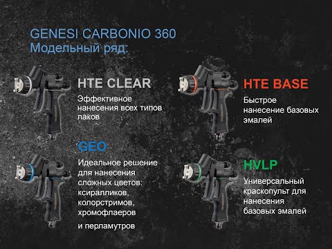 Видео: Краскопульты WALCOM GENESI TOP LINE и CARBONIO, модельный ряд