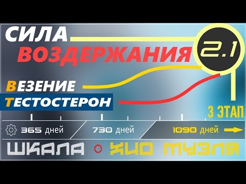 Видео: Сила воздержания 2.1 ➤ ТЕСТОСТЕРОН