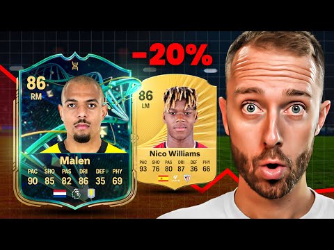 Видео: EA не может остановить рынок!