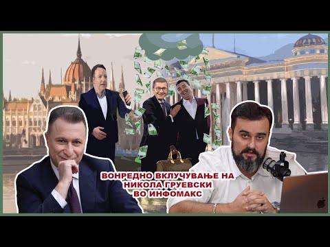 Видео: Интервју со Никола Груевски, 25.09.2023