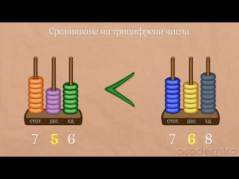 Видео: Сравняване на трицифрени числа - Математика 3 клас | academico