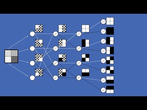 Видео: Брендон Рорер о нейронных сетях