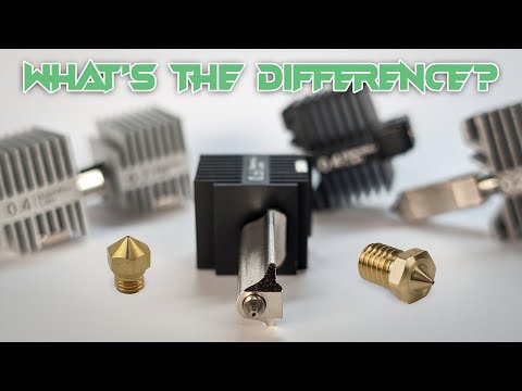 Видео: Объяснение сопел 3D-принтера