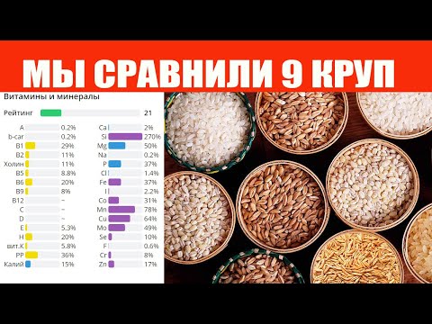 Видео: Осторожно: Эти Каши Могут Повредить Вашему Здоровью! 🚫🥣