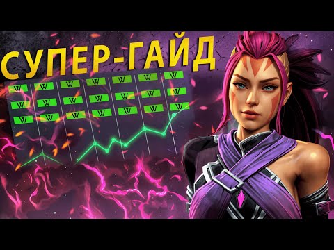 Видео: САМЫЙ ЛУЧШИЙ ГАЙД НА АНТИМАГА | Anti-Mage Dota 2 Melonity