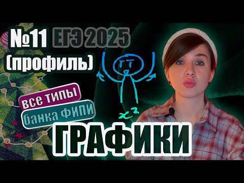 Видео: Графики. Задание 11. Все типы от ФИПИ | ЕГЭ 2025 ПРОФИЛЬ. Математика