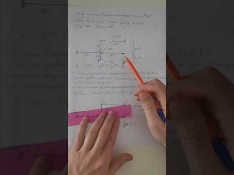 Видео: Метод перемещений. Построение эпюр внутренних усилий M,Q,N.Статическая проверка равновесия всей рамы