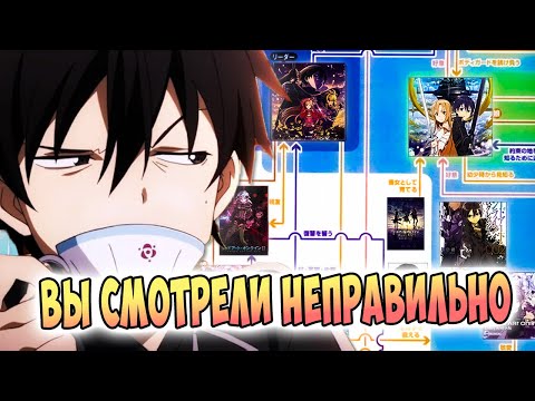 Видео: Гайд как посмотреть Мастер Меча Онлайн правильно