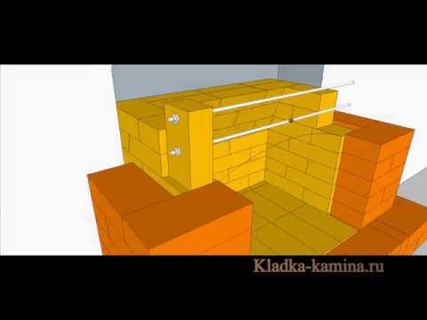 Видео: Порядовка Встроенного камина в стену