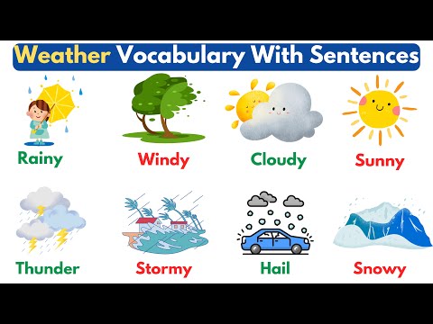 Видео: Погода в английском языке | Английские слова для повседневного использования | Словарь с предложе...