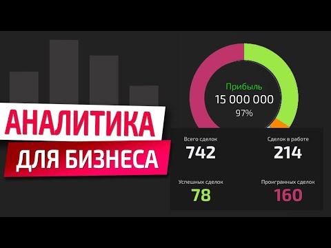 Видео: BI Конструктор в Битрикс24: аналитика и отчеты для бизнеса