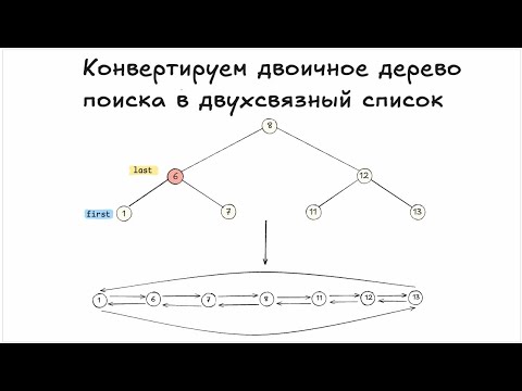 Видео: Конвертируем двоичное дерево поиска в двухсвязный список