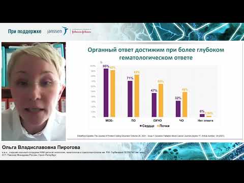 Видео: AL амилоидоз: вчера, сегодня, завтра. Пирогова О.В.