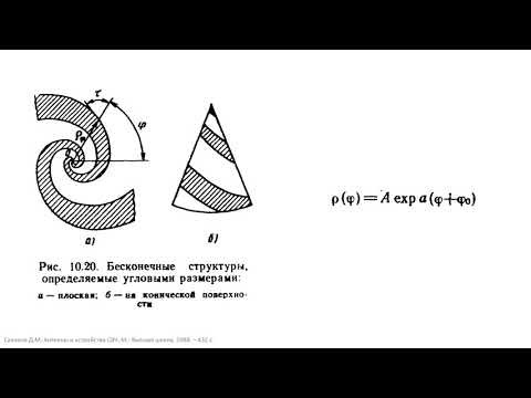 Видео: 10.5 Принципы построения частотно-независимых антенн