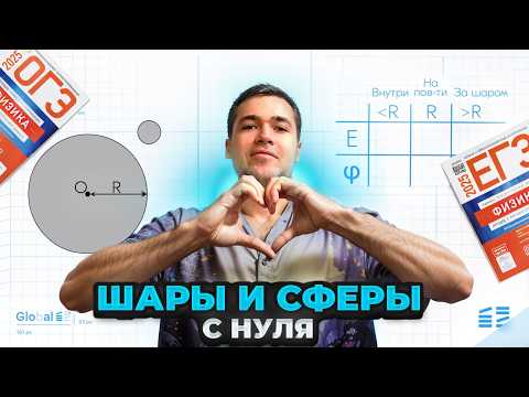 Видео: Потенциал. Шары и Сферы за 20 Минут