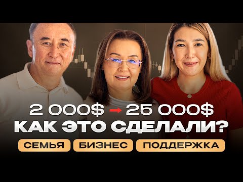 Видео: КАК ПЕРЕЖИТЬ КРУПНЫЙ МИНУС И ОСТАТЬСЯ В РЫНКЕ? СЕМЕЙНЫЕ ПРАВИЛА
