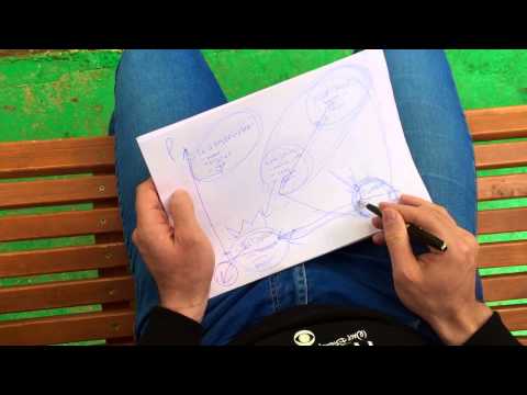 Видео: Как выйти из конфликта? Переговоры. Тест Томаса-Килмена (под видео)