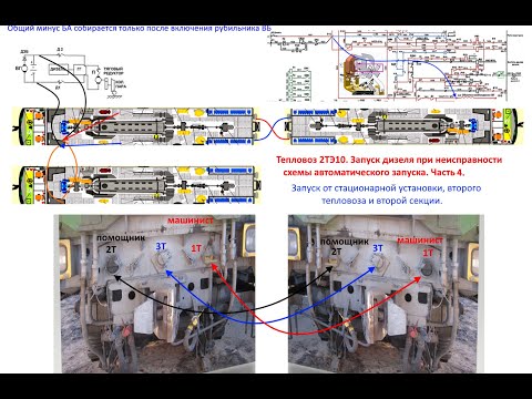 Видео: Тепловоз 2ТЭ10. Запуск дизеля при неисправности аккумуляторной батареи. Часть 4.