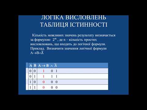 Видео: Логіка висловлень